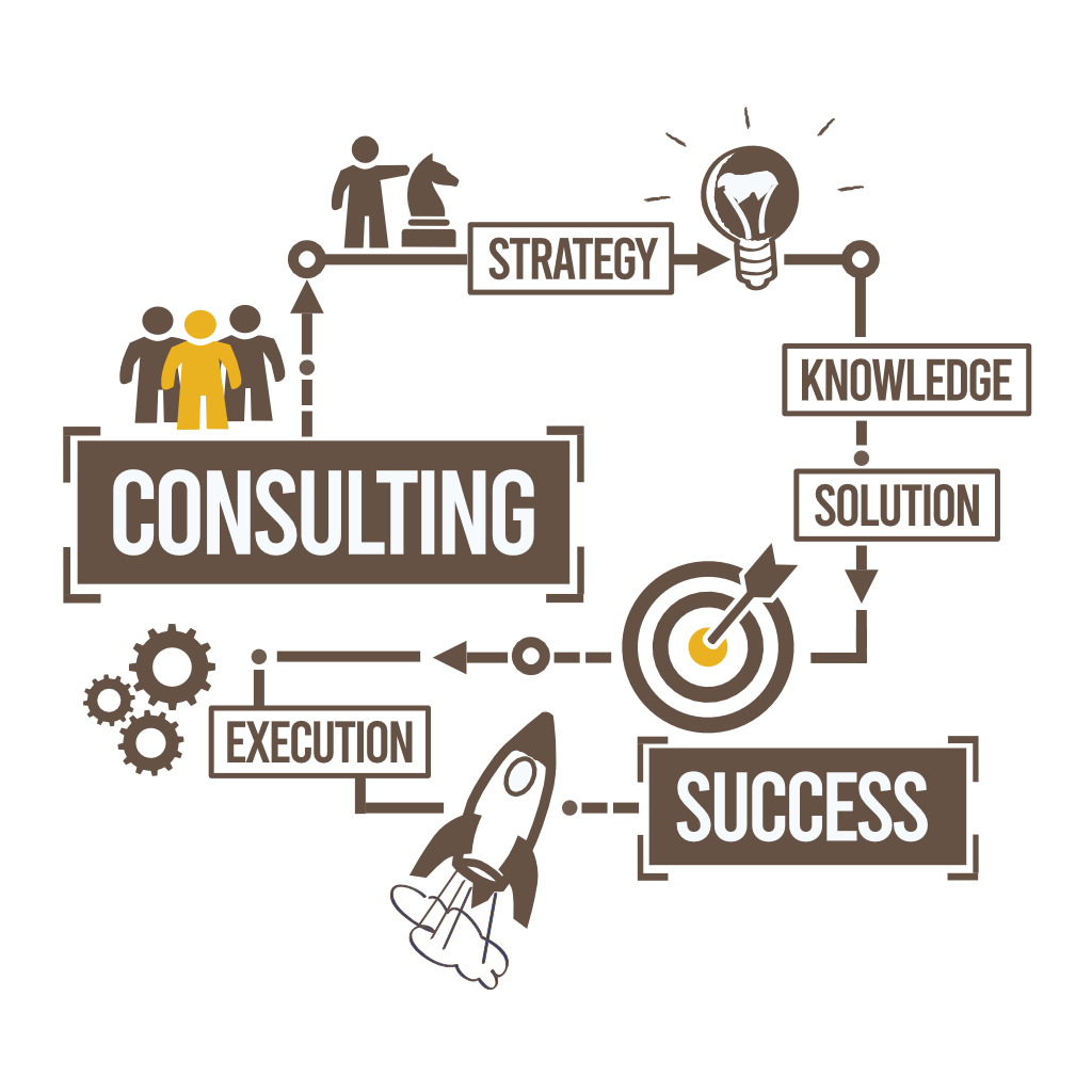 Business Technology Advisor